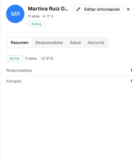 Ficha de un beneficiario, pestaña Resumen