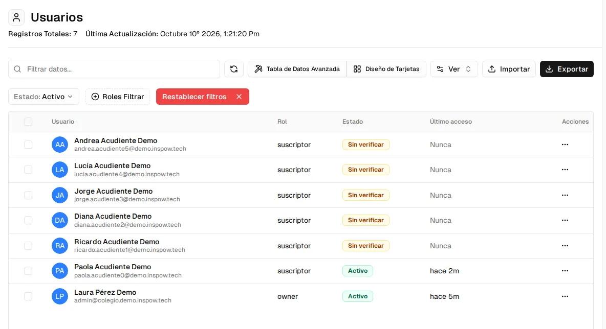 Listado de usuarios con nombre y correo, rol, estado y último acceso